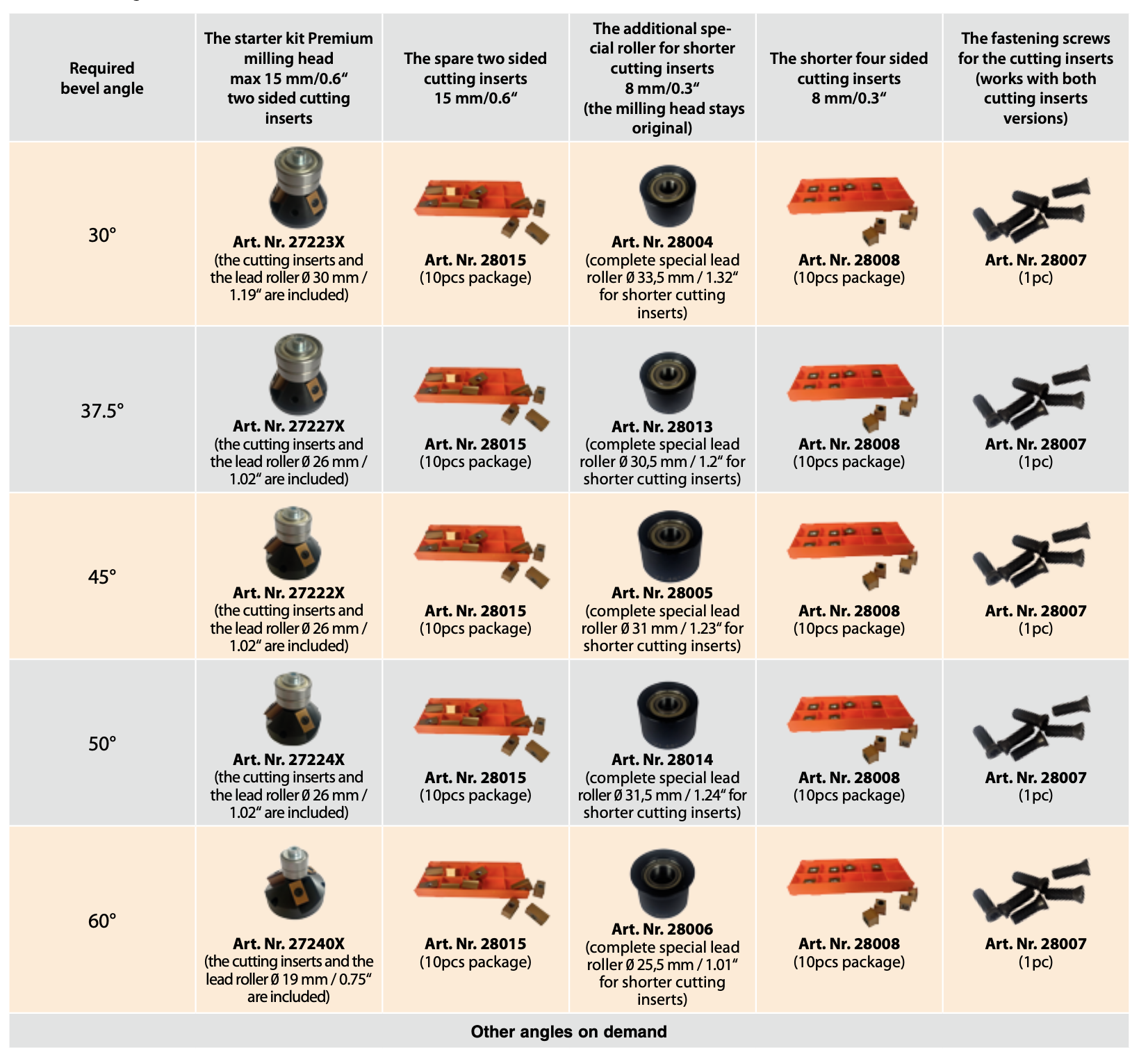 Snímek obrazovky 2025-12-02 v 12.50.39